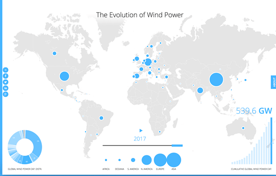 A map showing the distribution of wind energy projects around the world.
